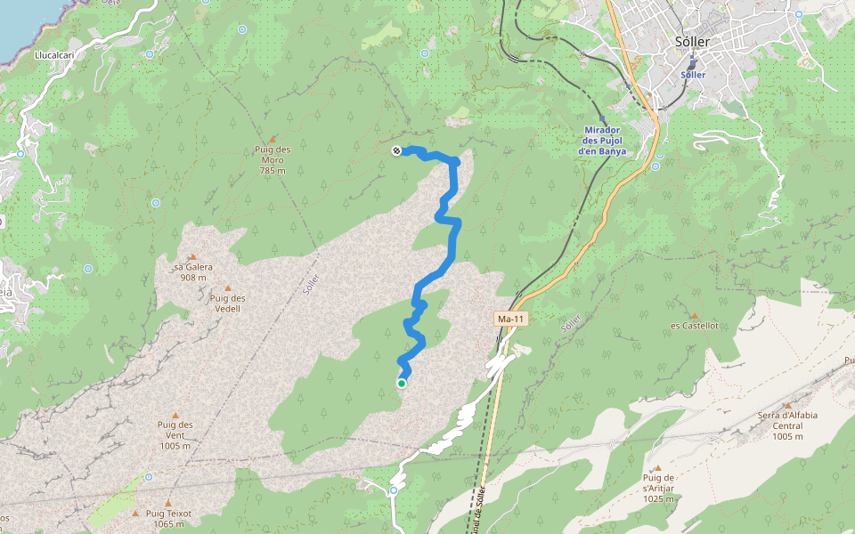 camí del Metre o de sa Volada walking route map in Sóller