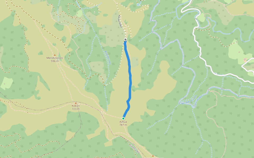 Azkuko bidea walking route map in Etxalar