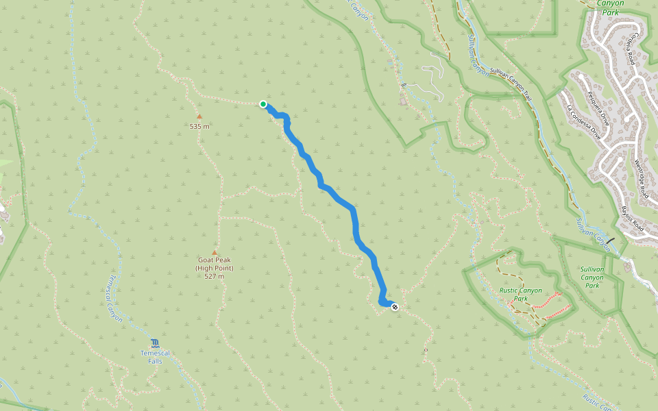 Rodeo Ridge Walking And Running Trail Los Angeles, California Pacer