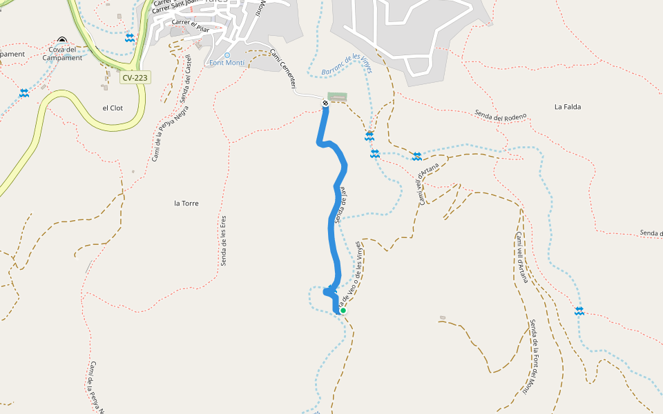 Senda de Javi walking route map in L'Alcúdia de Veo