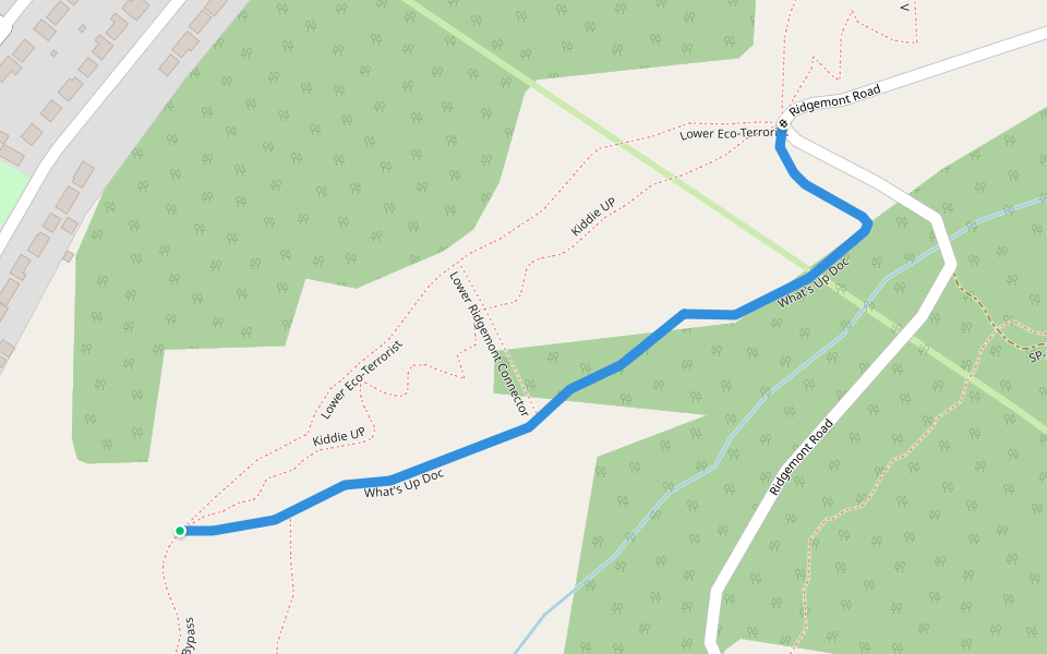 What's Up Doc Hiking Trail Fernie, British Columbia Pacer