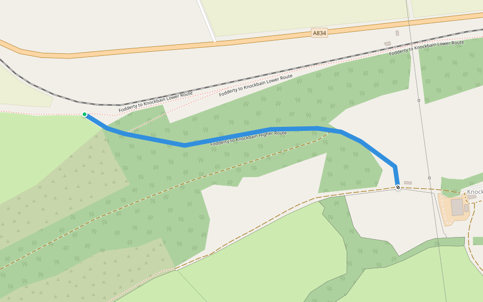 Fodderty to Knockbain Higher Route