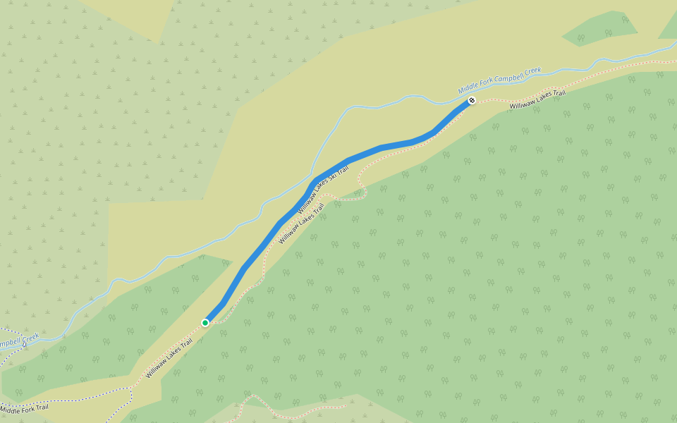 Williwaw Lakes Ski Trail