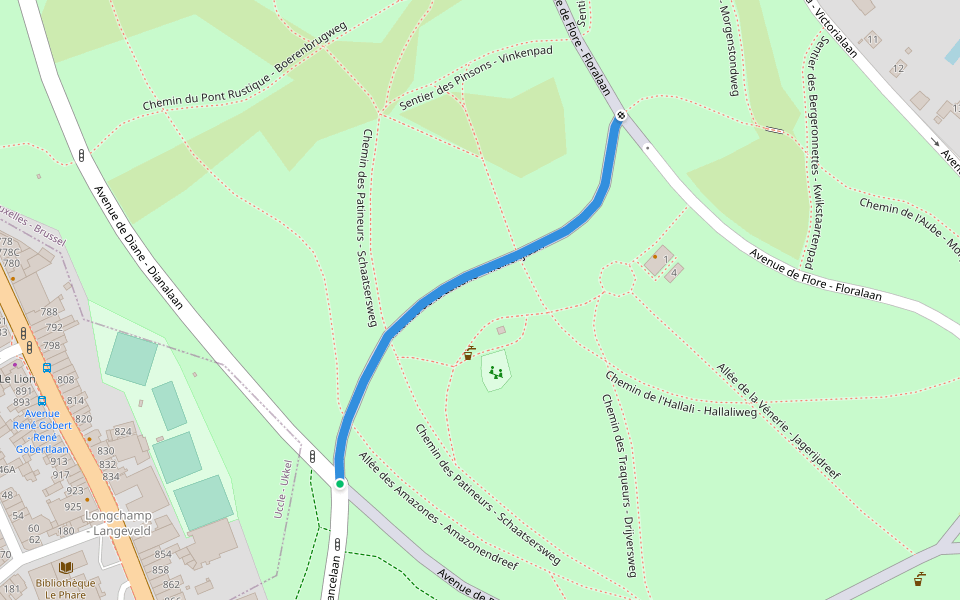 Avenue de la Laiterie - Melkerijlaan