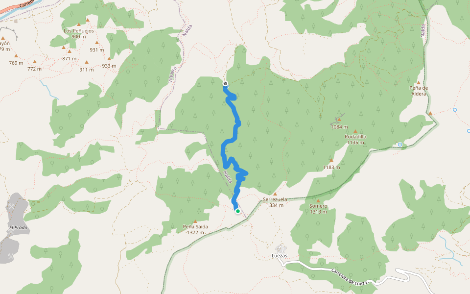 Camino de Nalda a Luezas walking route map in Soto en Cameros