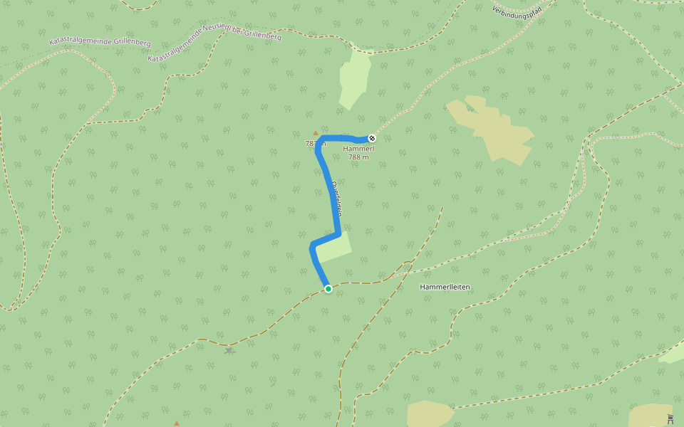 Querfeldein walking route map in Neusiedl