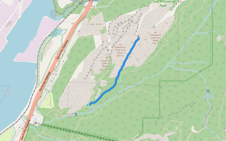 Second/Third Peak Trail