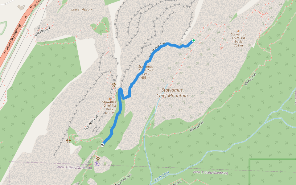 Second Peak Trail