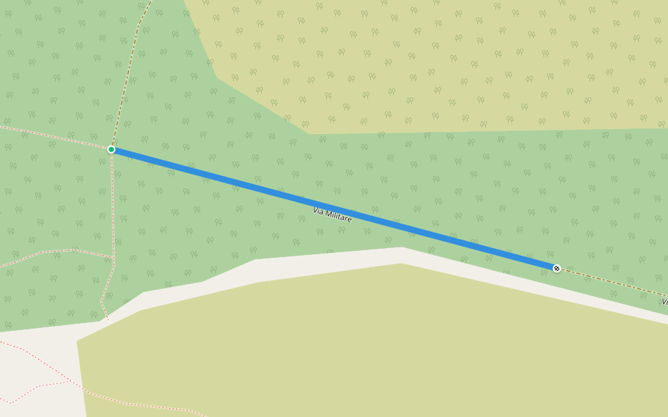 Via Militare
