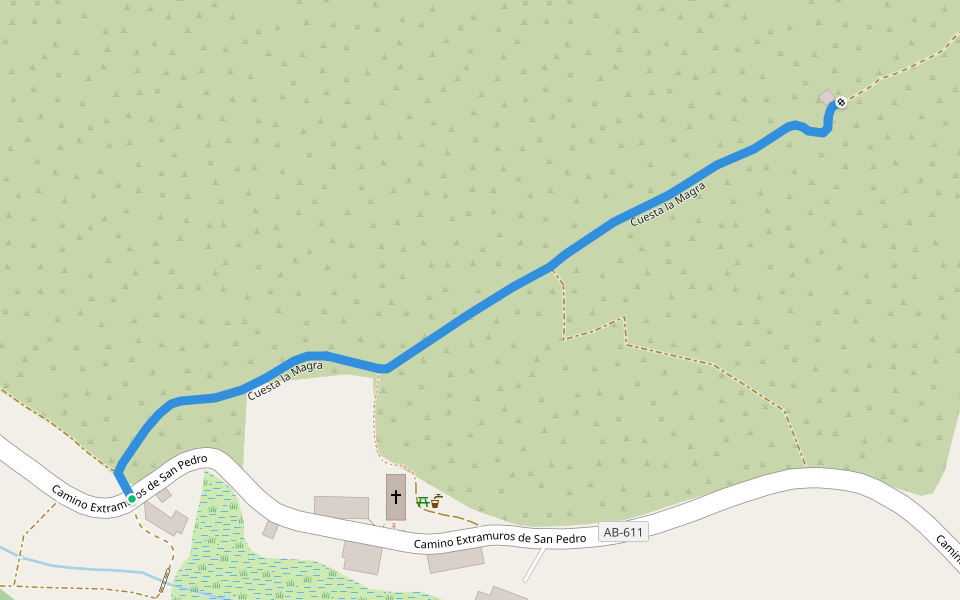 Cuesta la Magra walking route map in Ossa de Montiel