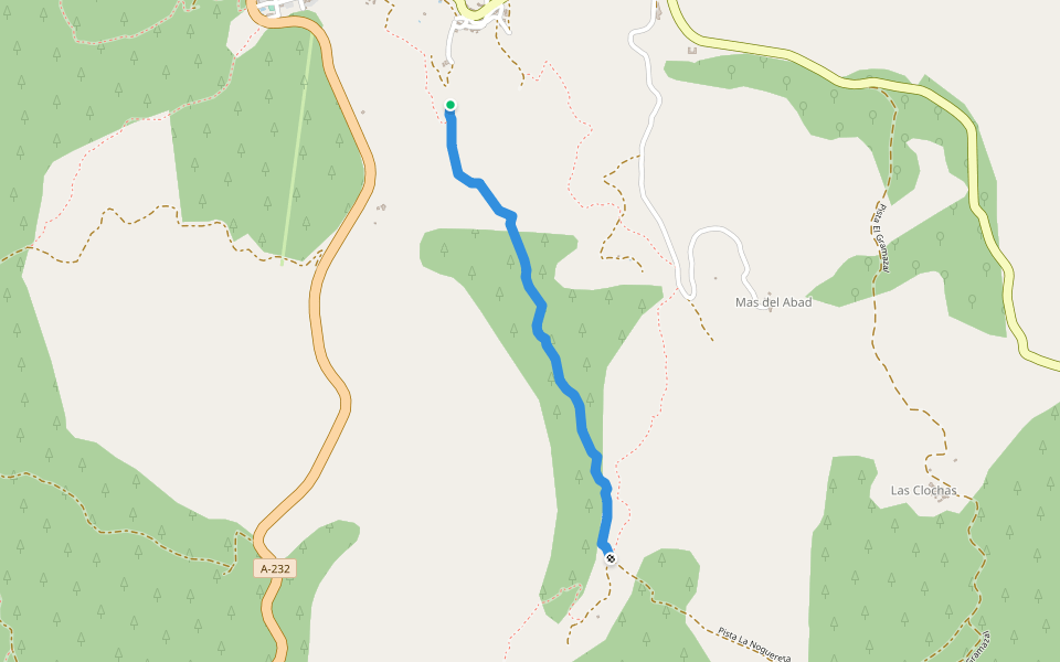 Senda Mas de Antón walking route map in Fuentes de Rubielos