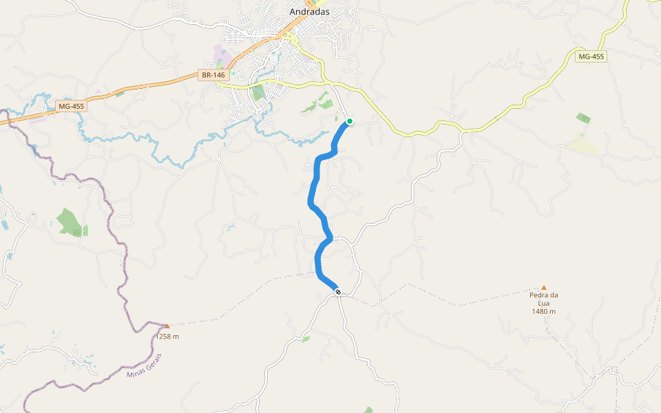 Caminho da Fé