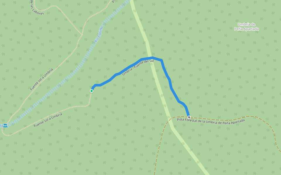 Umbria - Fuente del Sol walking route map in Totana