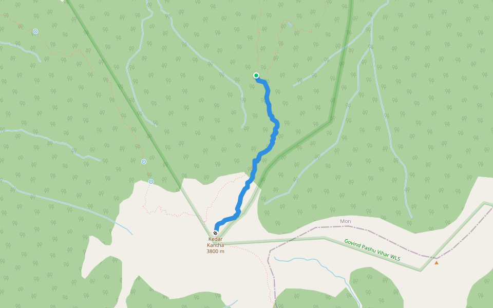 Kedarkantha Base Camp to Summit walking route map in Supin Range