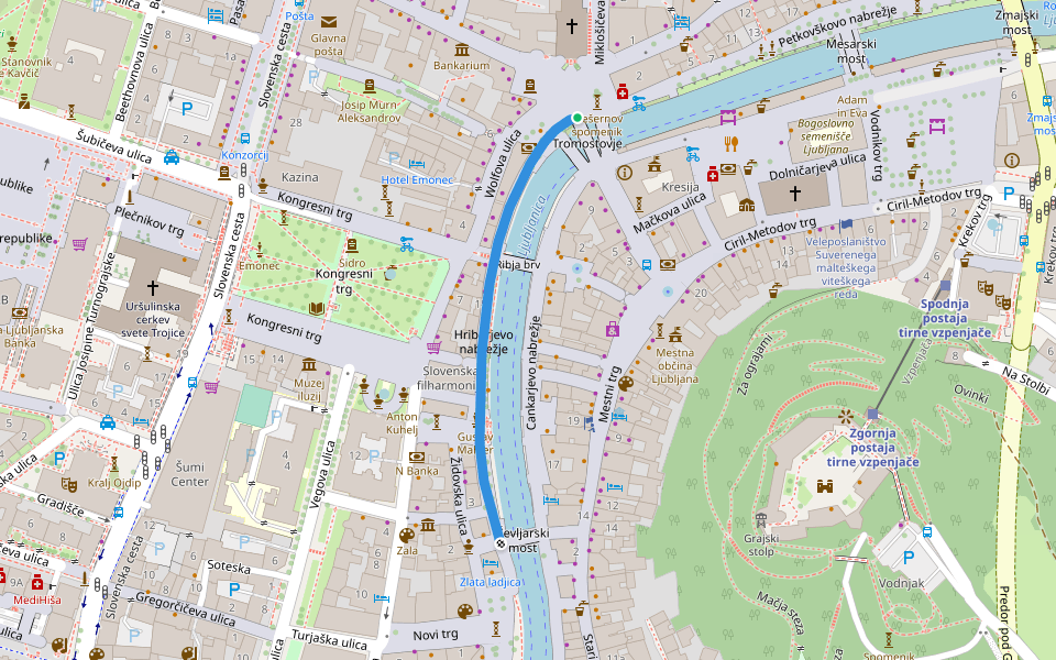 Hribarjevo nabrežje