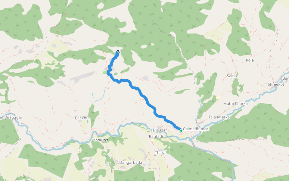 Kerai to Juika walking route map in Gumtha