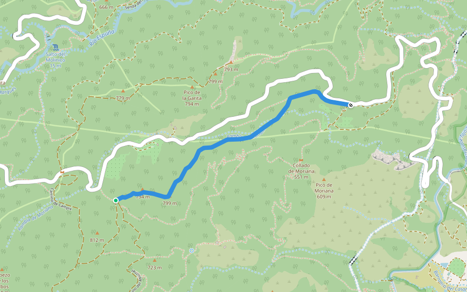 Sendero Olla Del Carbon 2 walking route map in Alhama de Murcia