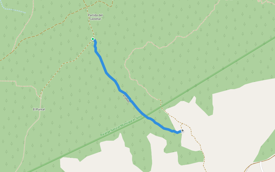 El Jabalí walking route map in Llombai