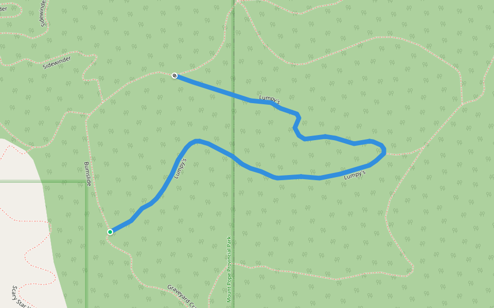 Lumpy's walking route map in Fort St. James