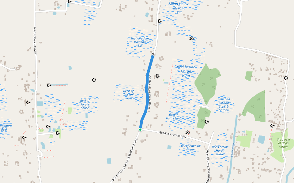 Road of the Forajae House walking route map in Bara Manika