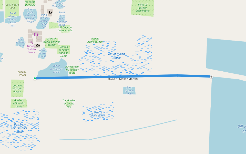 Road of Mollar Market walking route map in Bara Manika