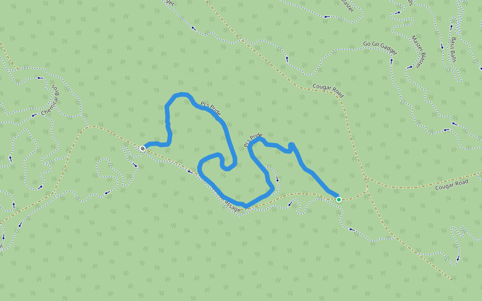 PJ s Pride walking route map in Kinleith