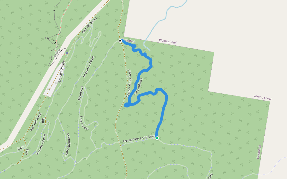 Graveyards walking route map in Wyong Creek