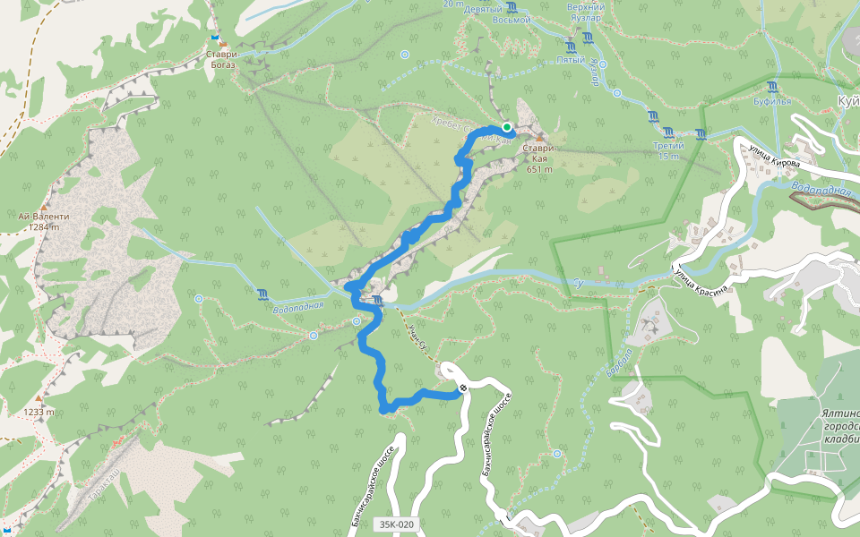 Штангеевская тропа