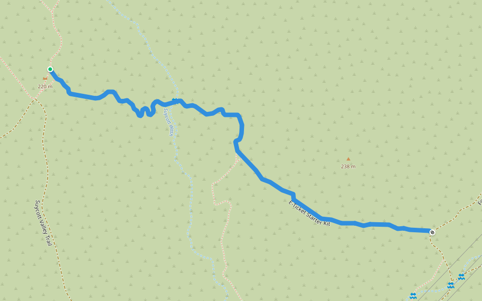 E-Ticket Starter Kit