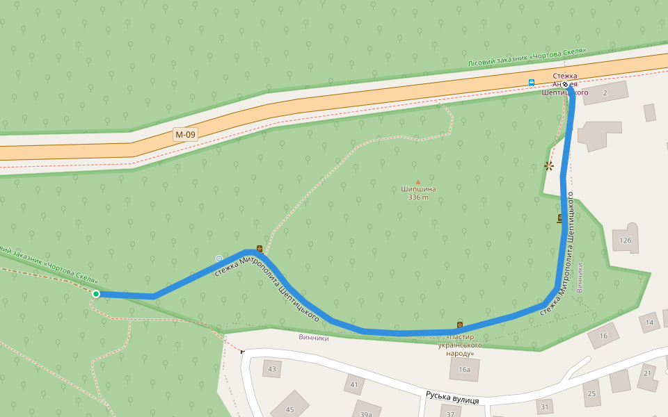 Стежка Митрополита Шептицького