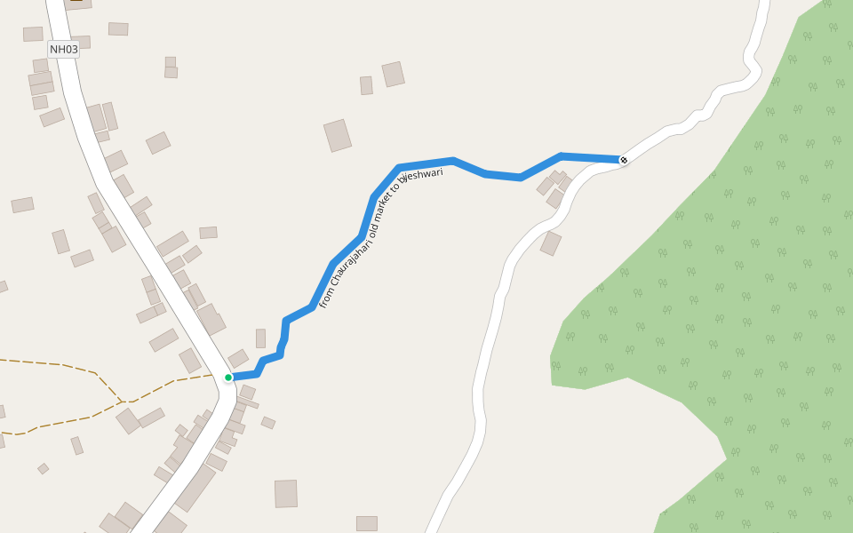 from Chaurajahari old market to bijeshwari walking route map in Bijayashwari