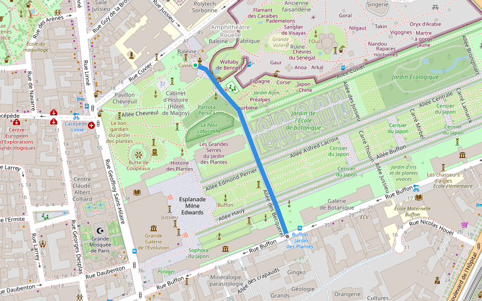 Allée des Becquerel