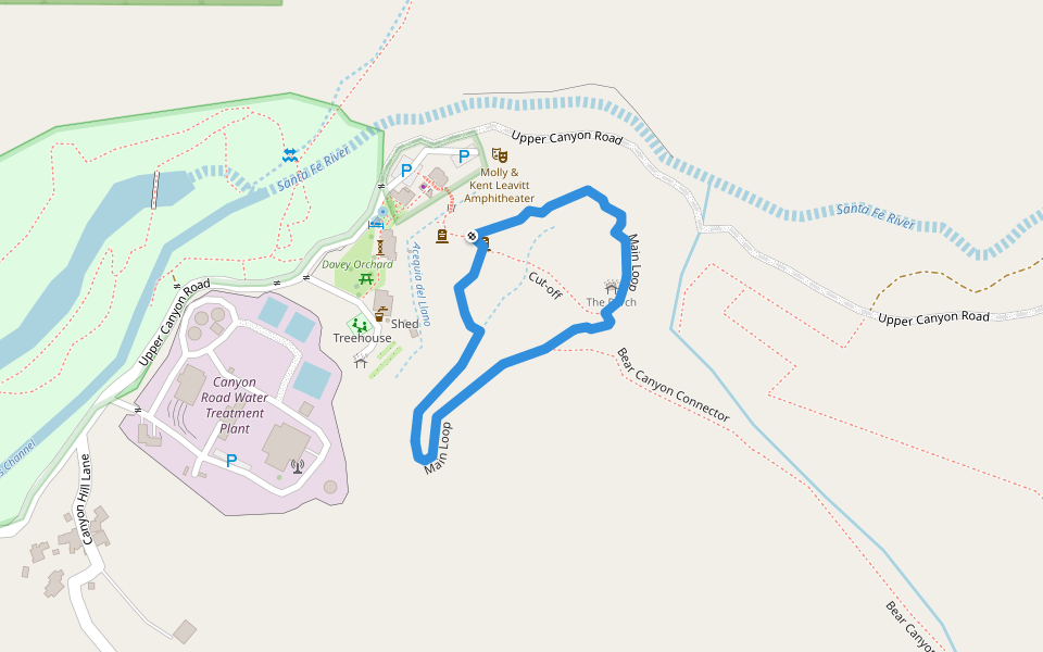 Main Loop