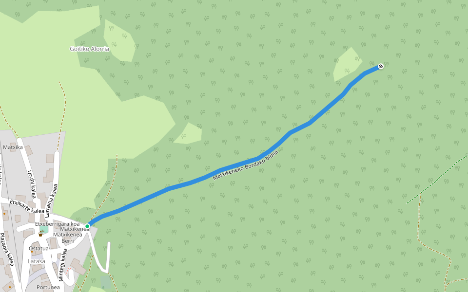 Matxikeneko Bordako bidea walking route map in Latasa