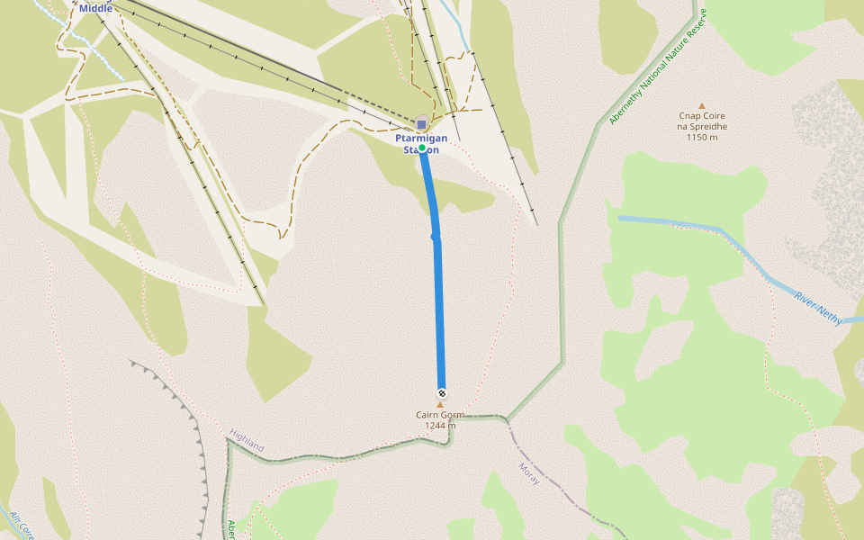 Cairn Gorm Summit Path