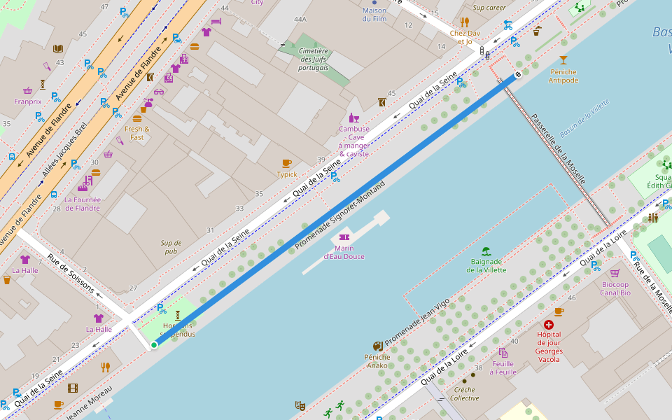 Promenade Signoret-Montand