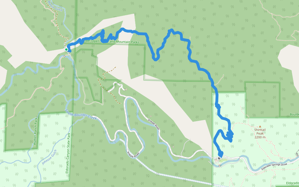 Eldorado Canyon Trail