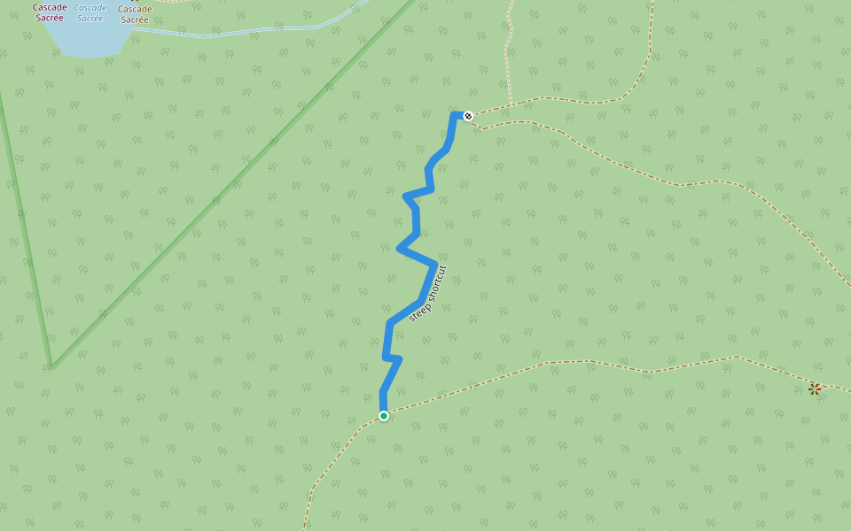 steep shortcut walking route map in Antanatsimanaja