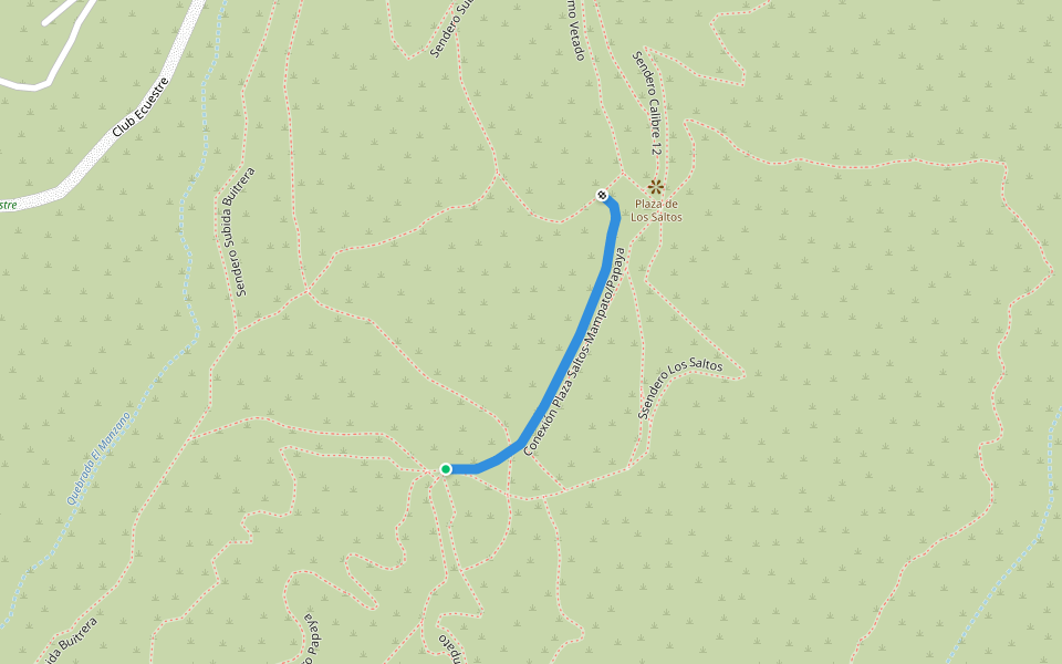 Conexión Plaza Saltos-Mampato/Papaya