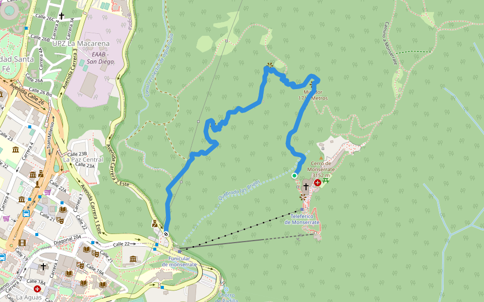 Camino de Peregrinos