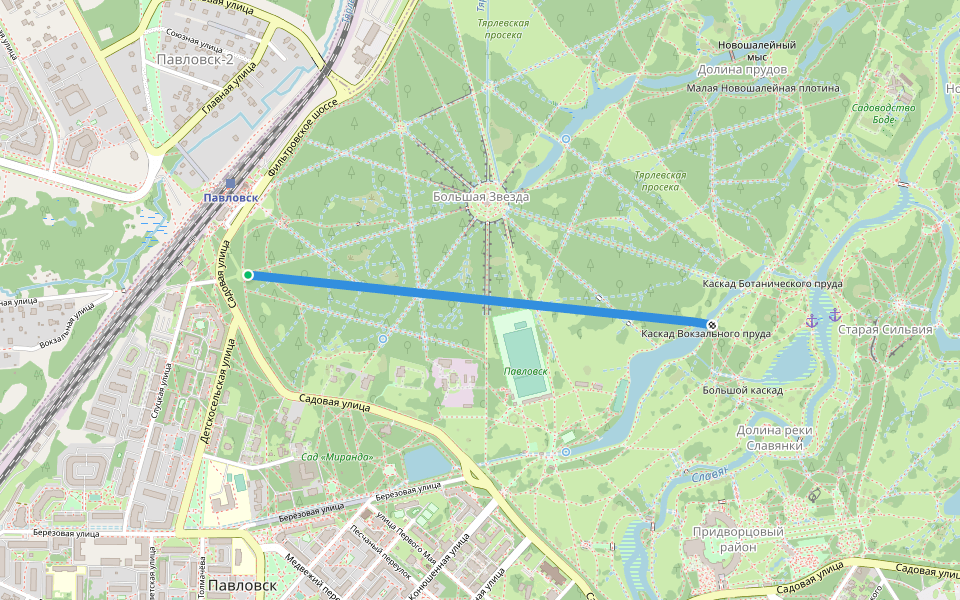 аллея Молодого Жениха