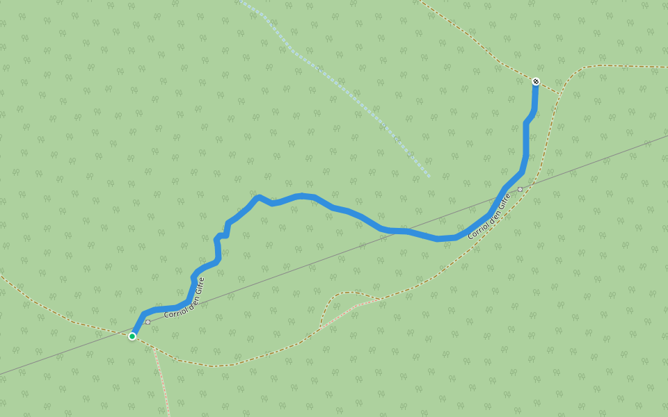 Corriol d'en Gifre walking route map in Bescanó