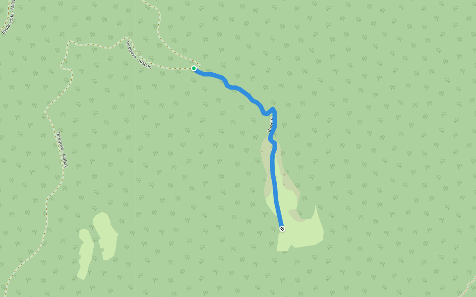 Kupena walking route map in Draginovo