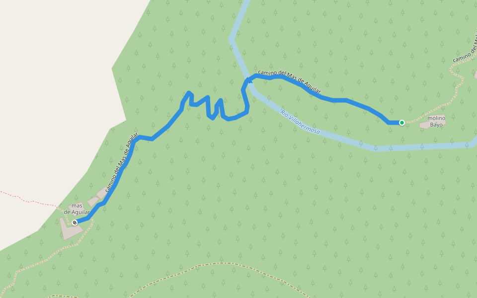 camino del Mas de Aguilar walking route map in Ludiente
