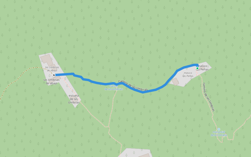 Camino de las Umbrías walking route map in Ludiente