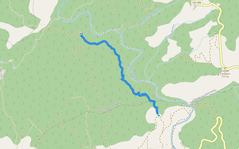 camino del mas de Aguilar walking route map in Lludient