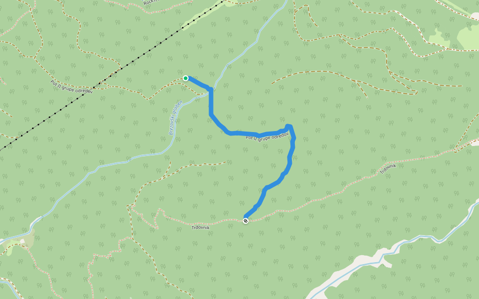 Pot II grupe odredov walking route map in Stiška Vas