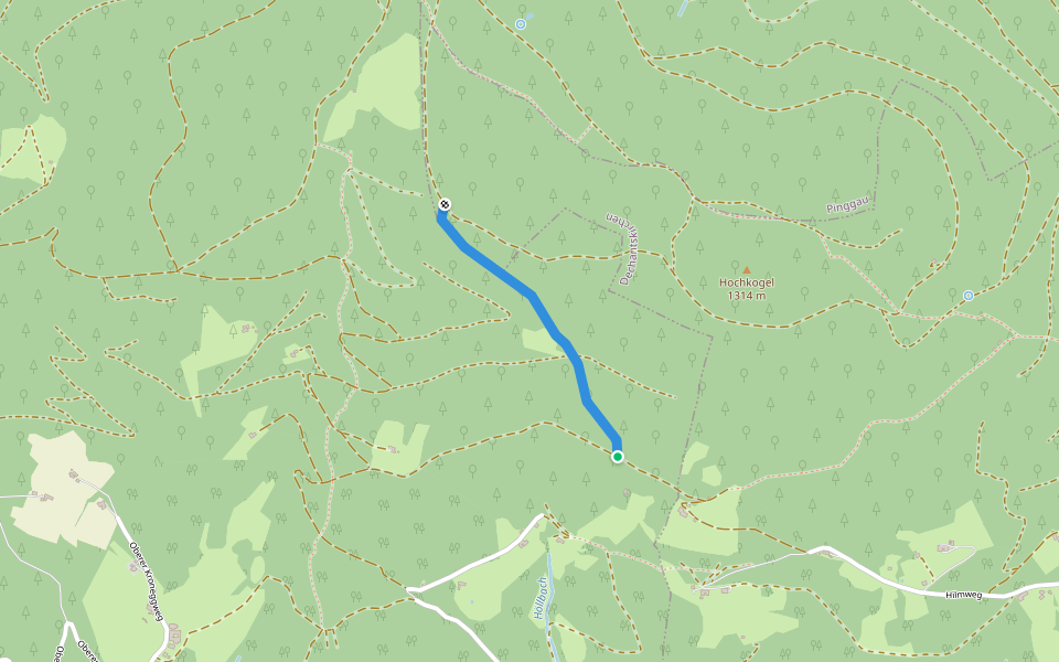 alter Almweg walking route map in Auerbach