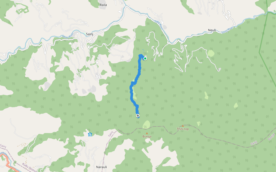 Upper Neahi to Sarhikanda walking route map in Ropa