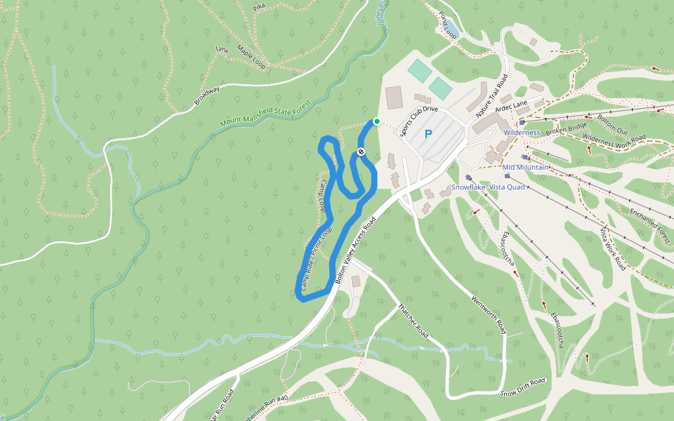 Camp Ride / Picnic Loop walking route map in Richmond